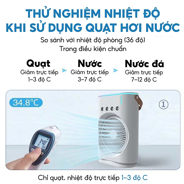 7 cách chống nóng đơn giản khi trời nắng gắt (có cách chỉ cần một món đồ nhỏ)